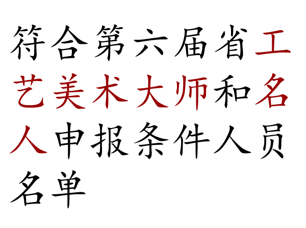 附件：符合第六届省工艺美术大师和名人申报条件人员名单